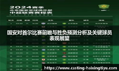 国安对首尔比赛前瞻与胜负预测分析及关键球员表现展望